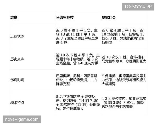 马德里竞技最新比赛战报与赛况分析 马德里竞技最新比赛战报与赛况分析